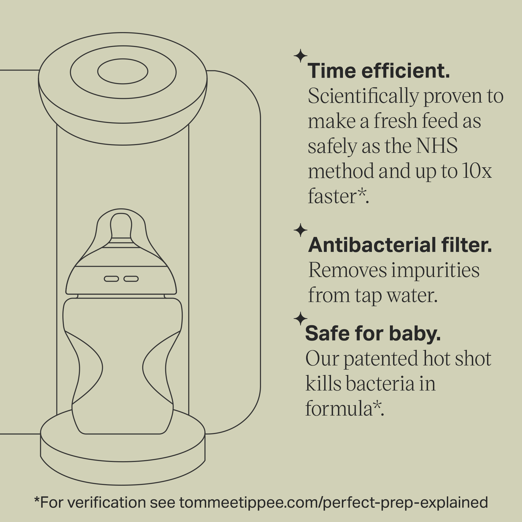 Tommee Tippee Natural Start Perfect Prep Machine - Image 5