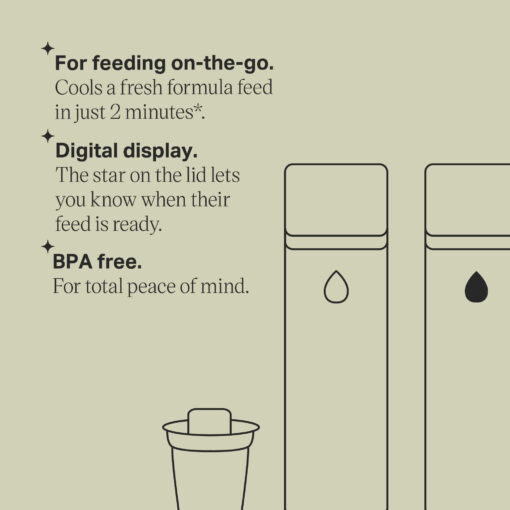 GoPrep™ Portable Formula Feed Maker Set - Image 4
