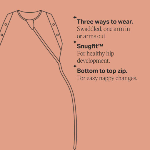 The Original Grobag Grofriend Swaddlebag - Image 3