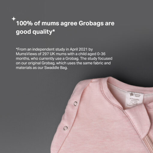 The Original Grobag Grofriend Swaddlebag - Image 4